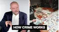 How Crime Works