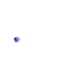 PBS Genealogy
